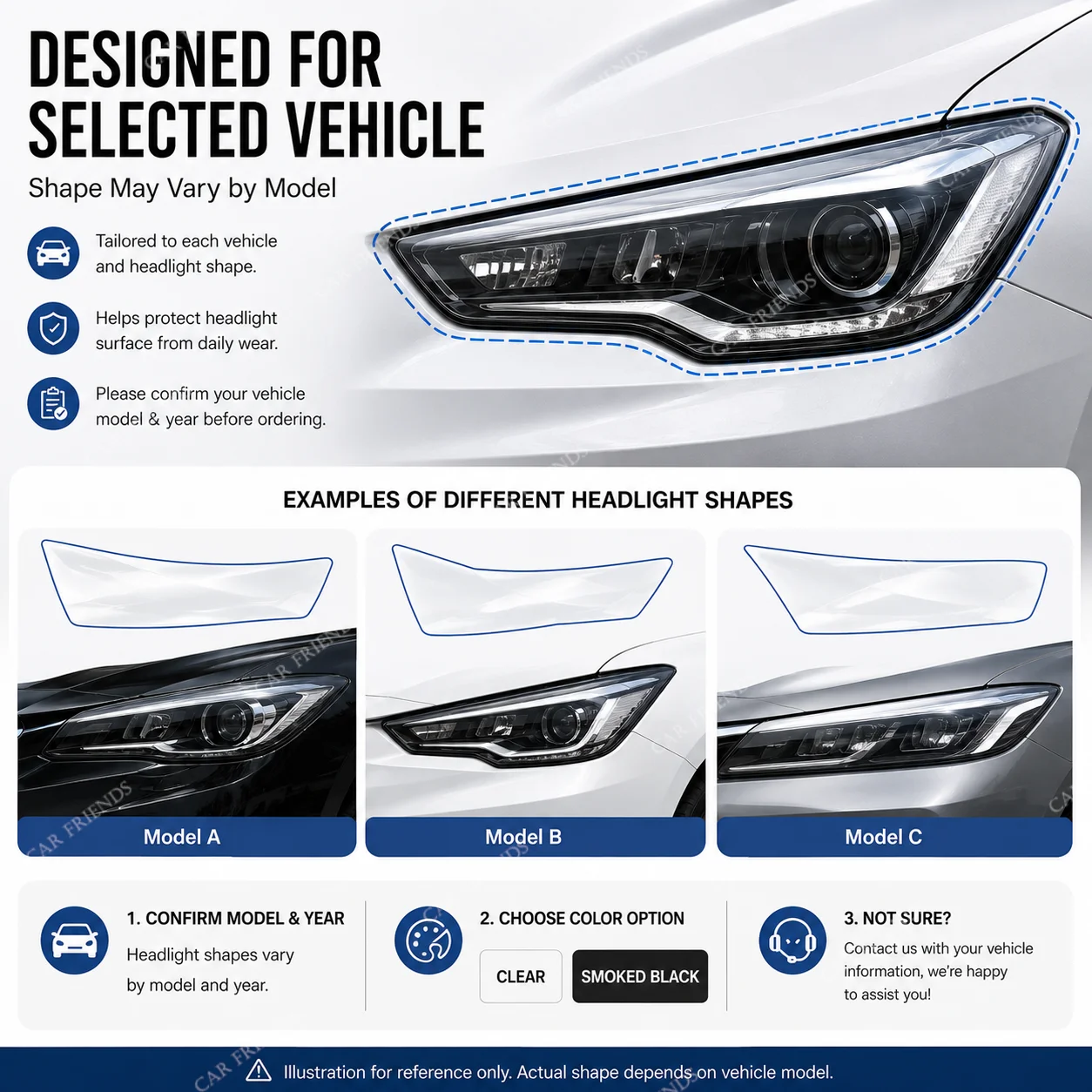 2PCS Pre-Cut Automotive TPU Headlight Protective Film for Volkswagen Golf 8 MK8 R Line GTI 2020-2021 Smoke Black Tint Sticker - view 6