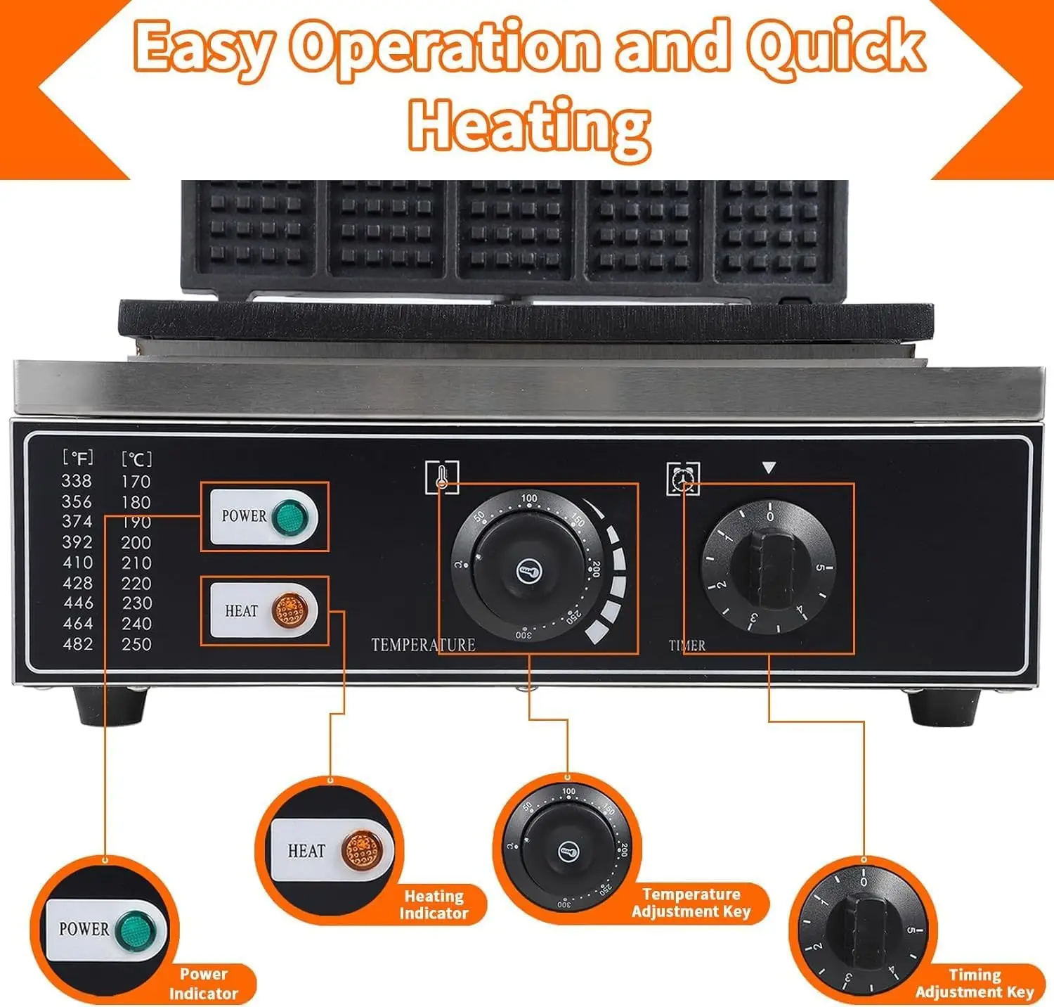 Gofrera belga comercial y gofrera redonda - Temperatura/temporizador ajustable (0-5 min, 170-250 ℃ ), Placas antiadherentes giratorias, anti-