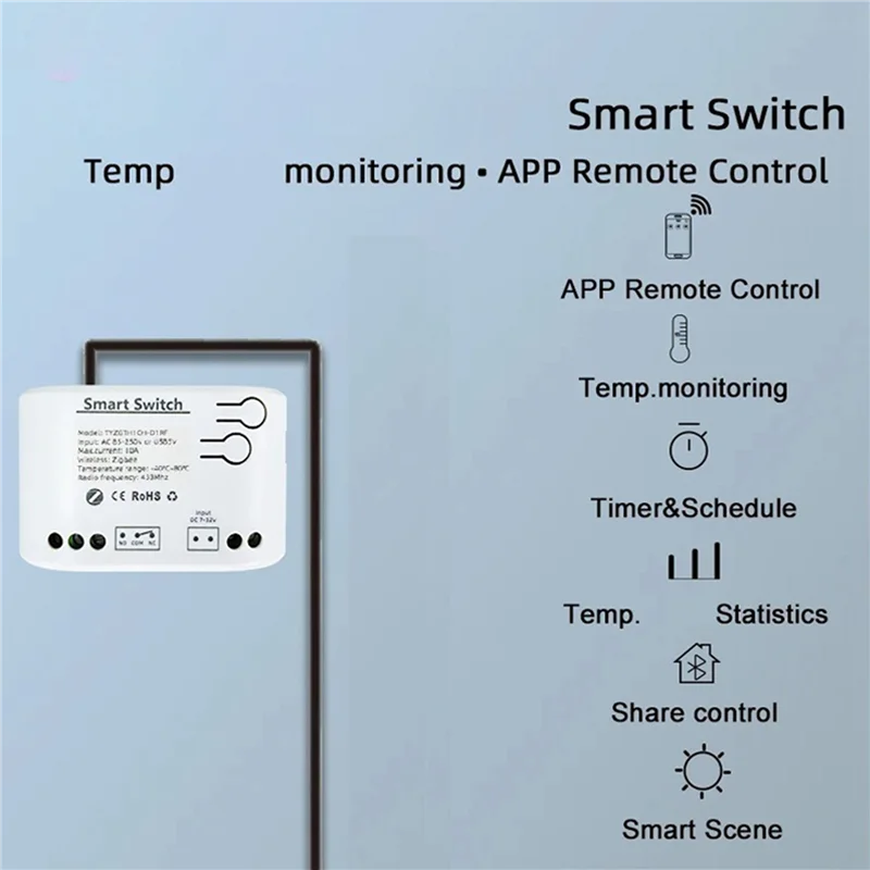 【Горячая продажа】4 шт. Tuya умный переключатель Zigbee с датчиком температуры пассивное сухое контактное реле Zigbee работает с домашним помощником AC85-25