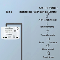 【Hot-Sell】4Pc Tuya Smart Zigbee Switch With Temperature Sensor Passive Dry Contact Zigbee Relay Work With Home Assistant AC85-25