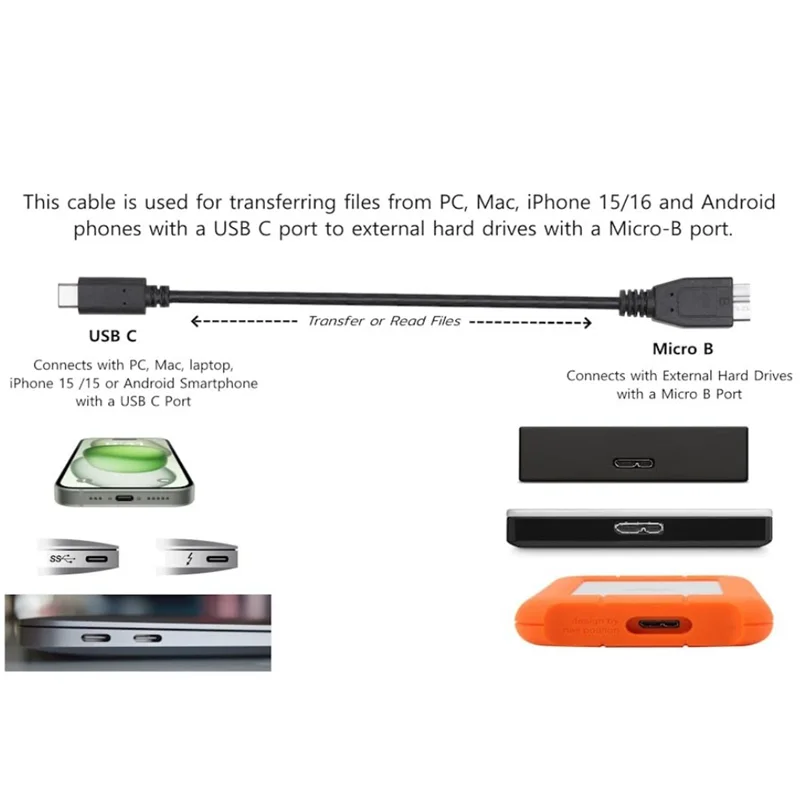 External Hard Drive Cable Cord to USB C/USBC to Micro B | For Seagate, WD My Passport, Toshiba Canvio, LaCie, Maxone