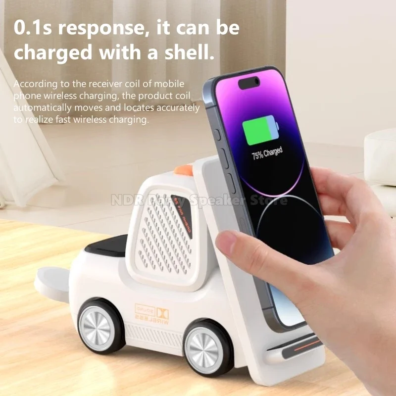 5-In-1 Multifunctio… - image