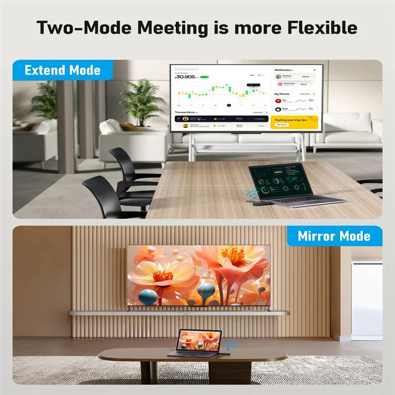 

ABKQ-Wireless -Compatible Transmitter And Receiver 1080P Meeting Transmitter Receiver For Laptop TV Projector Monitor Camera
