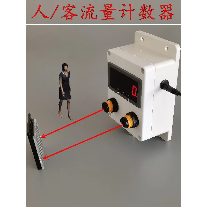 Traffic counting counter Automatic sensing electronic number of people counter Store store flow in and out statistics points