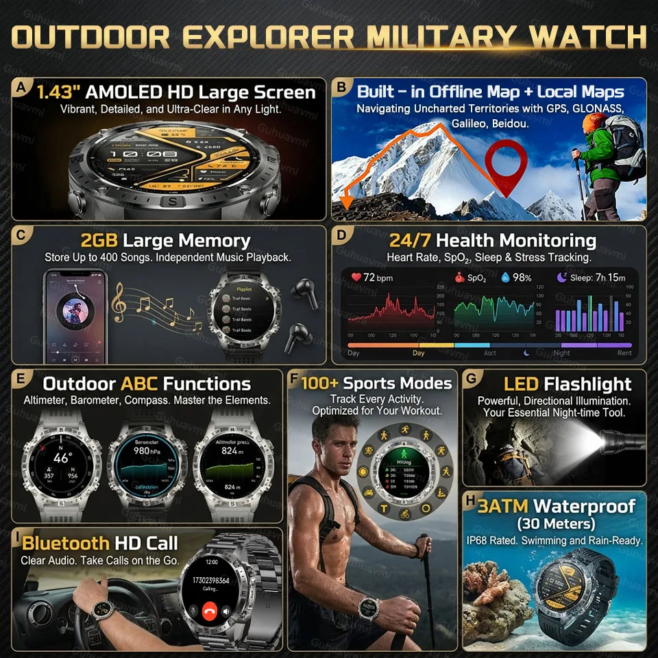 New Offline Map GPS Smart Watch 30meters Swim Waterproof 2GB Memory Bluetooth Call 100+ Sport Fitness Smart Watches For Man 2026