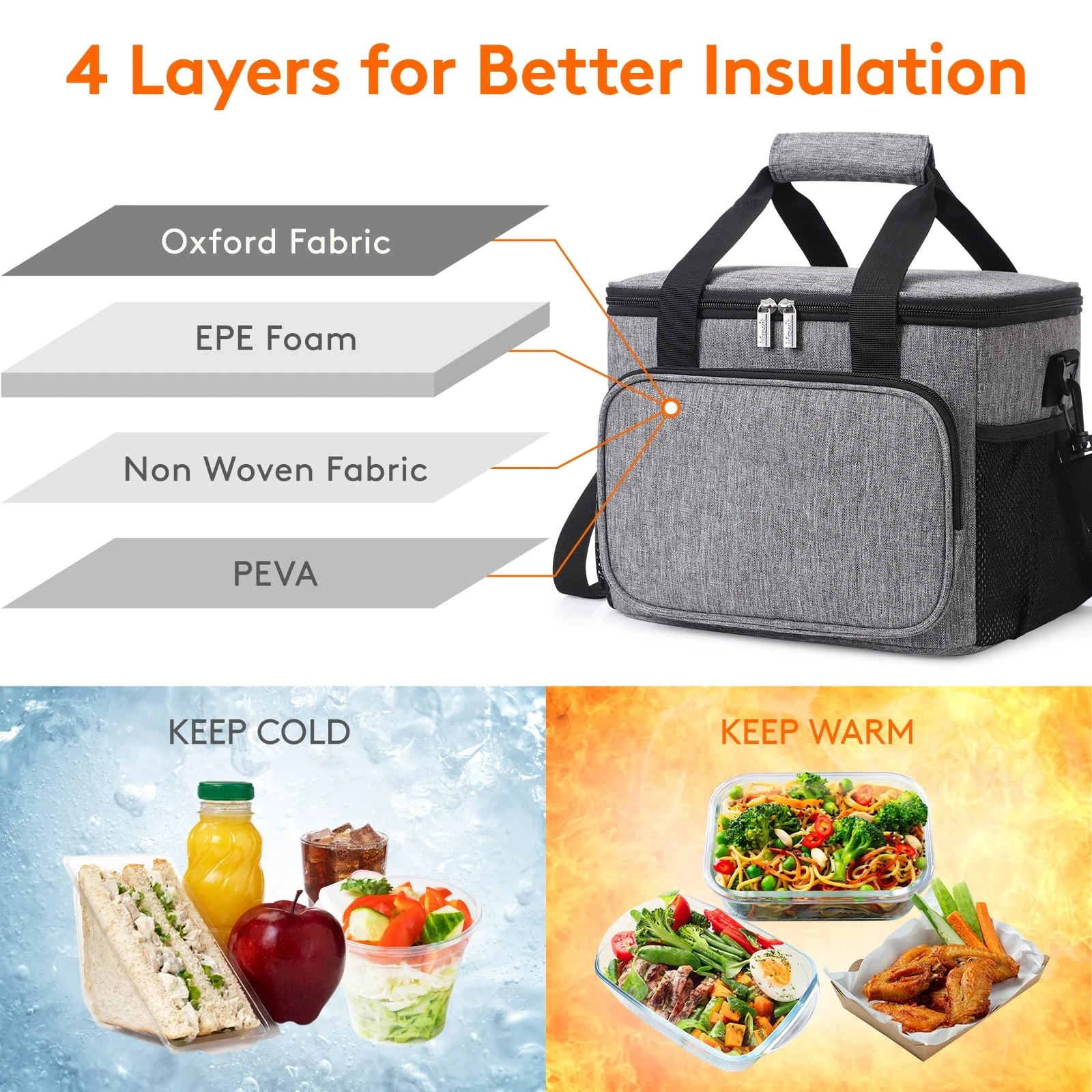 1pc Grey Oxford Cloth Lunch Bag With High Capacity, Handheld & Shoulder Straps Portable Large Capacity Waterproof Leakproof