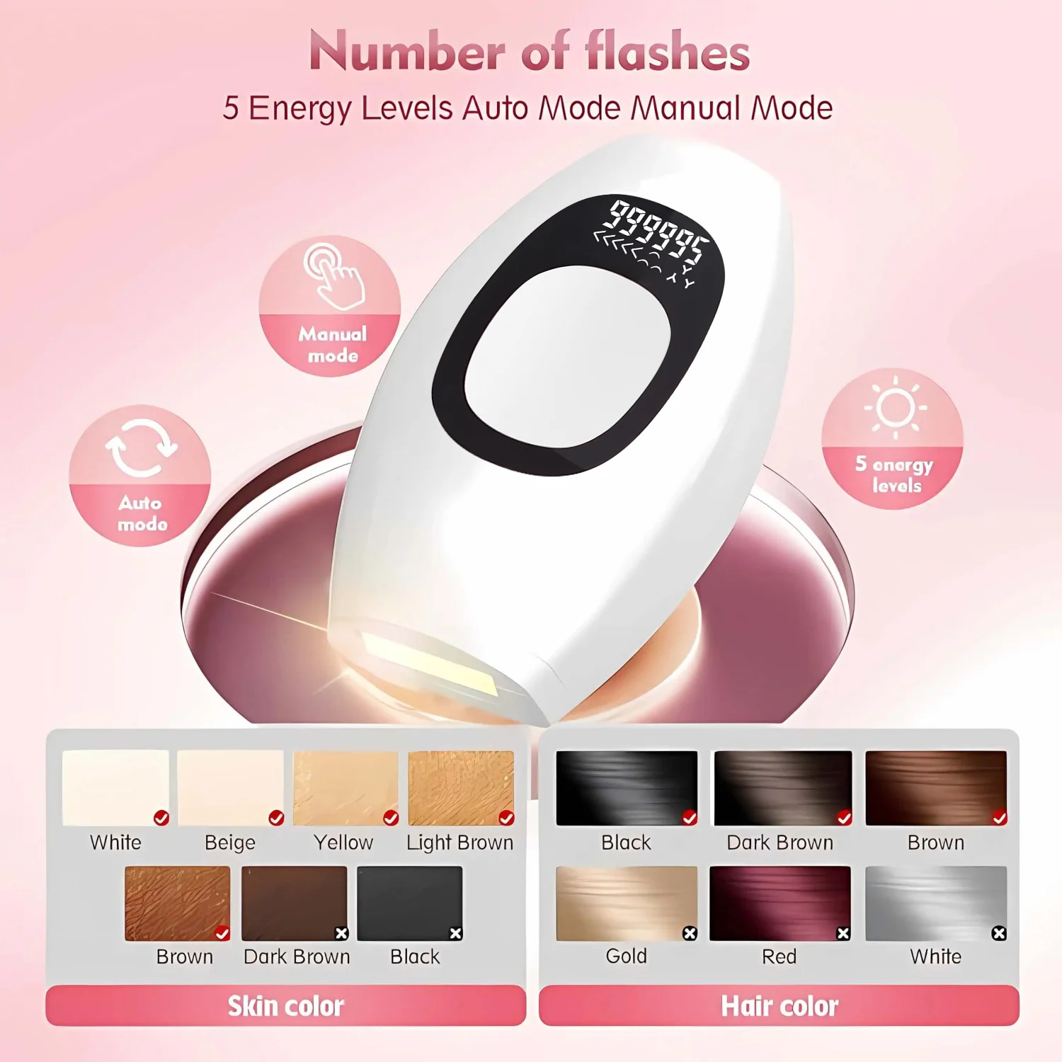 

Новейшее устройство для удаления волос для домашнего использования, 999999 вспышек, умный лазерный эпилятор для женского электрического удаления тела