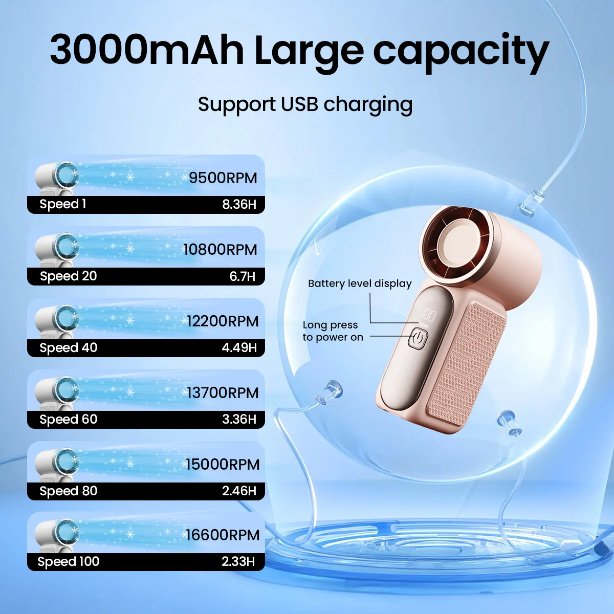 Thumbnail 2 - #61 Best Handheld Portable Fans to Buy In 2026