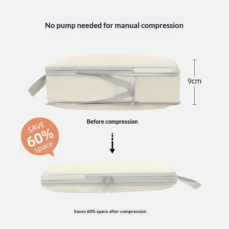 Thumbnail 3 - #12 Best Packing Organizers to Buy In 2026