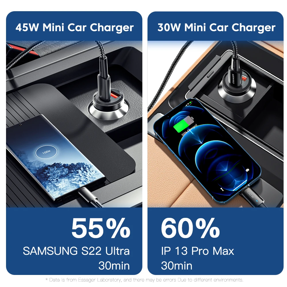 Ładowarka samochodowa Essager USB C 45W 5A Quick Charge 4.0 QC PD 3.0 SCP USB Type C Szybkie Ładowanie Dla IPhone14 13 Huawei Samsung Xiaomi — zdjęcie produktu 3