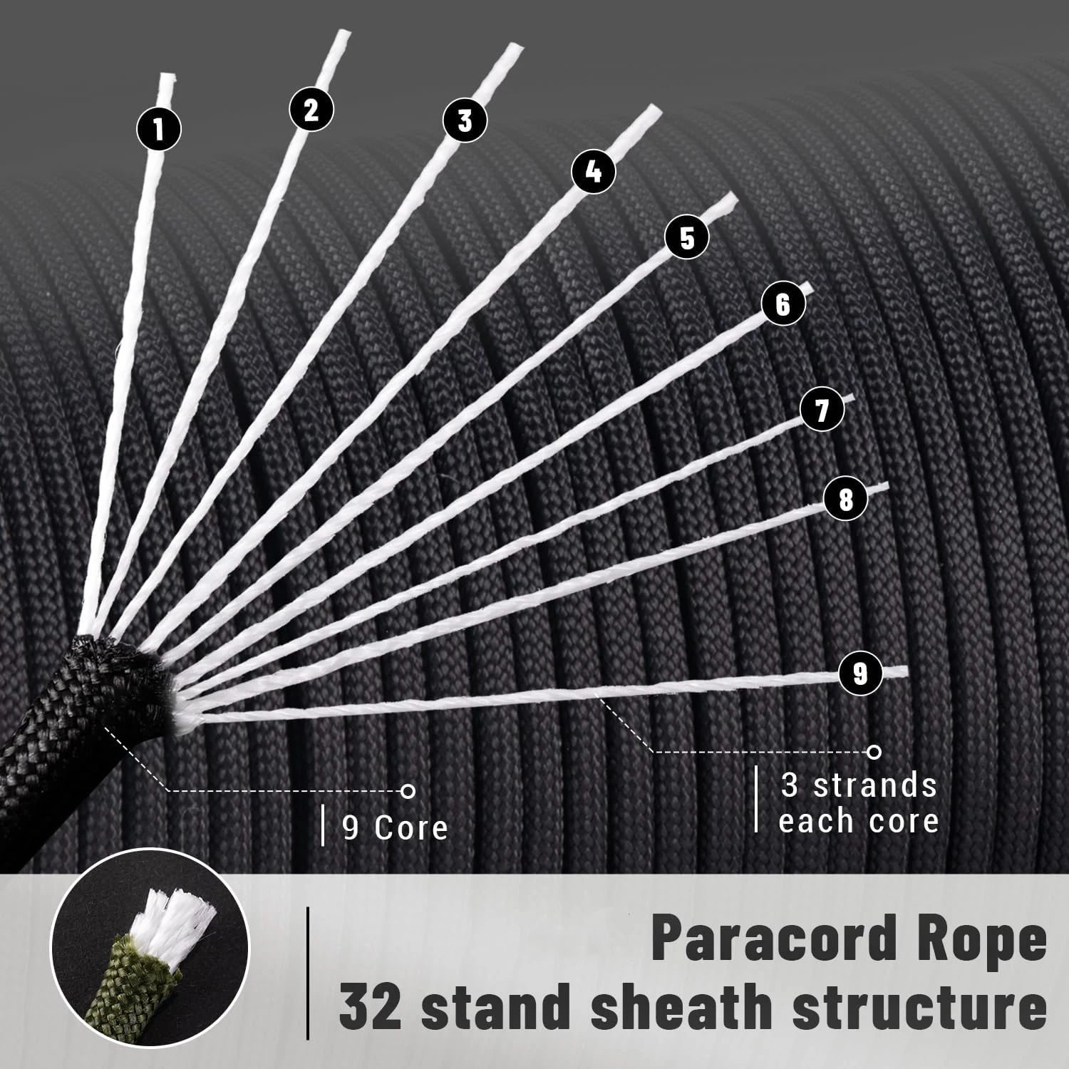 Military 650 Paracord Rope 30m 100ft 9 Strand 4mm Tactical Parachute Cord Lanyard for Outdoor Survival Camping Tent DIY Bracelet