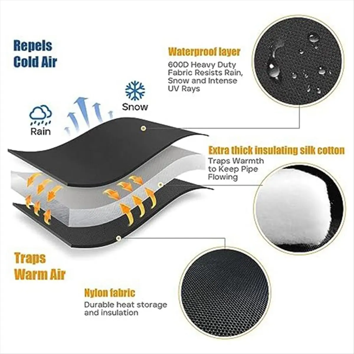 

A78I Sprinkler Valve Covers for Outside, Pipe Insulation Irrigation Sprinkler Cover Freeze Protection, Small A