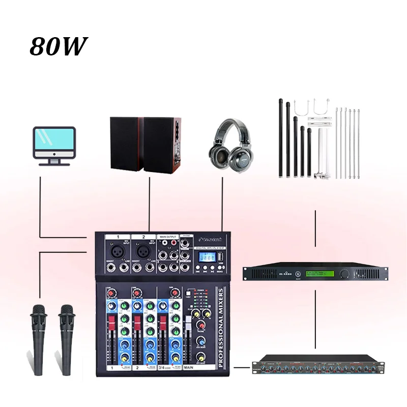 87.5-108MHz RS RADIO 80W FM Transmitter Radio Equipment Complete Package for School Church