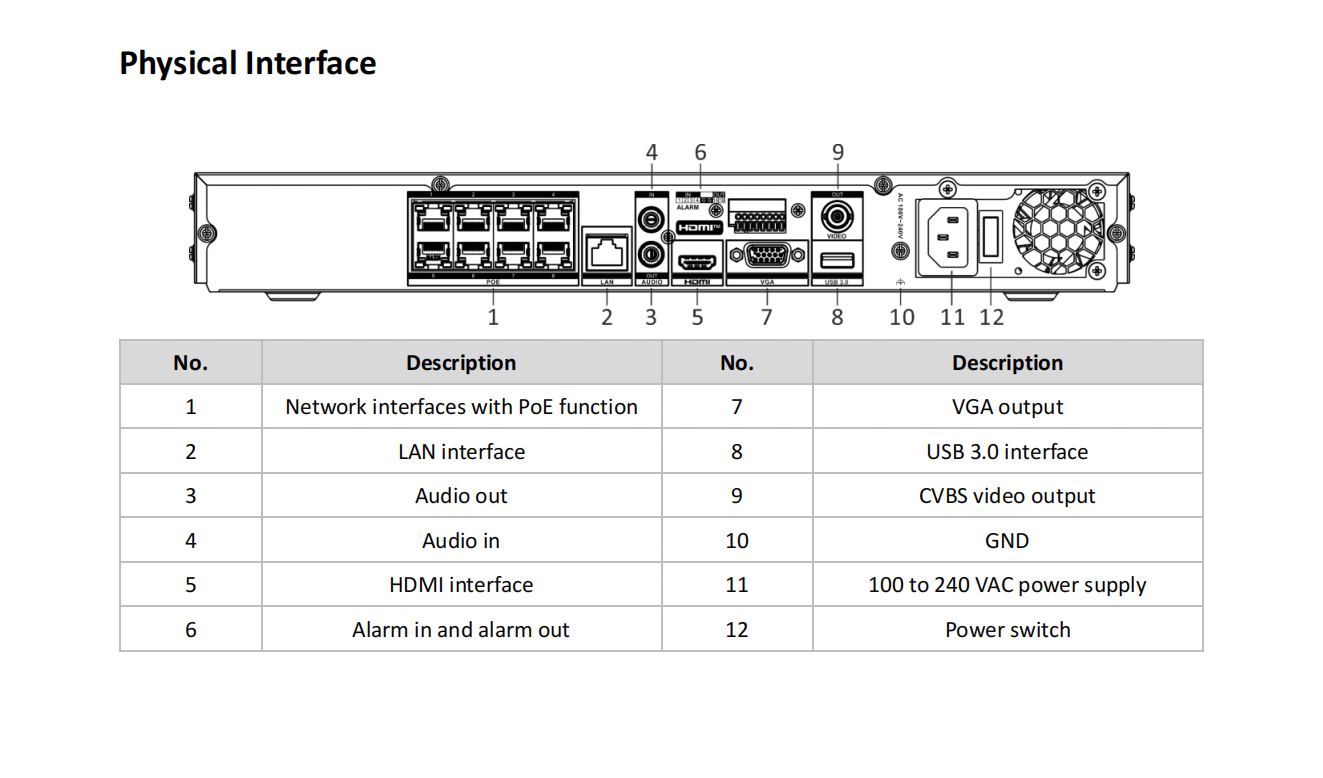 Original Hikvision DS-7608NI-M2/8P 8/16 Channel with POE Ports 8K