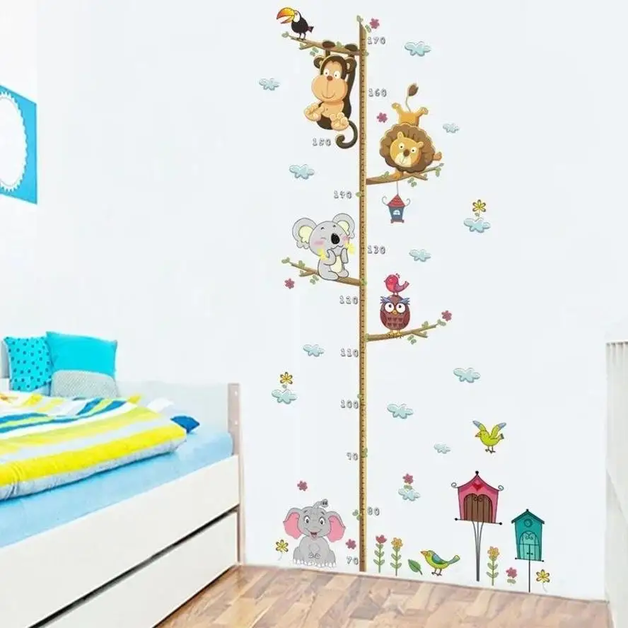 #5 Latest Growth Charts Offers