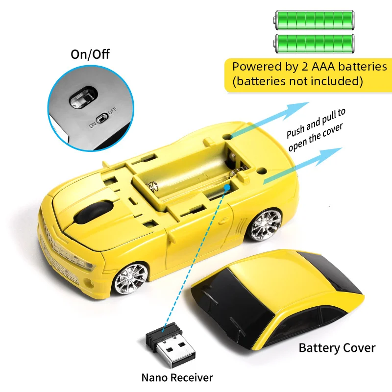 Creative Car‑shaped Mouse 2.4G Wireless Connection Multiple Colors Available For Small Medium Hands Gift PC Study Office Use