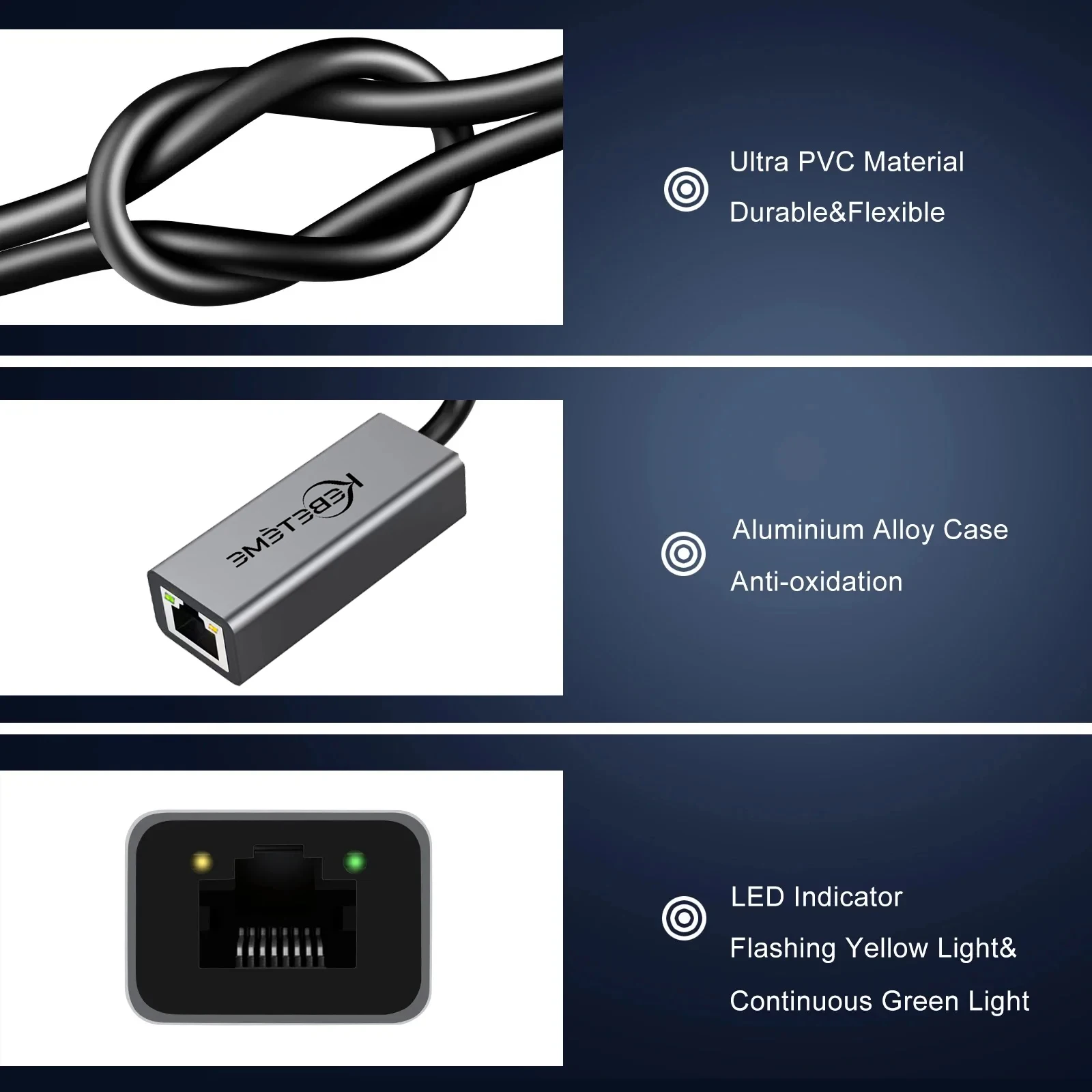 Kebidumei 1000Mbps USB Ethernet Adapter USB 3.0 Network Card to USB RJ45 Lan for PC MacBook Win 10/11 Xiaomi Ethernet USB Cable