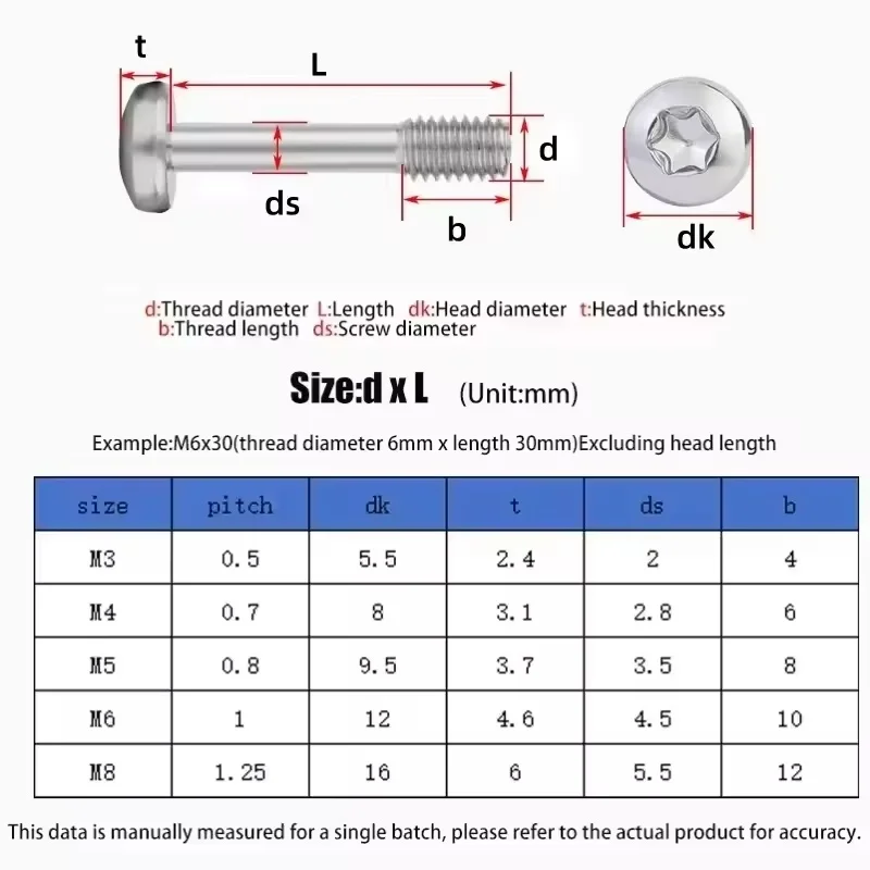 304 Stianless Steel Half Thread Anti-Loosening Bolts M3 ~ M8 Six-Lobe Torx Pan Round Head Captive Screws Length 8~60 mm