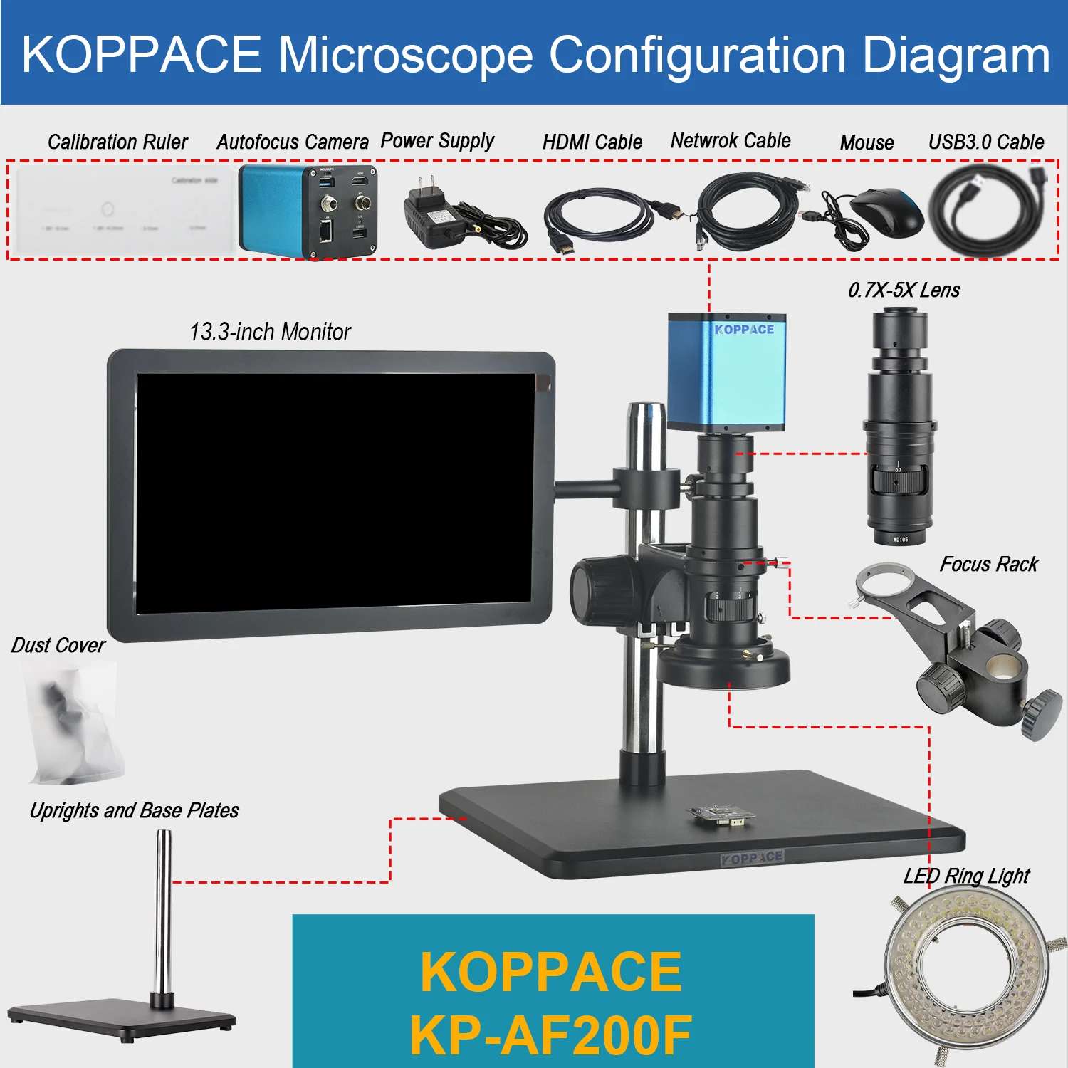 KOPPACE 14X-104X Auto Focus กล้องจุลทรรศน์อิเล็กตรอน HDMI HD 2MP อุตสาหกรรมออโต้โฟกัสกล้อง