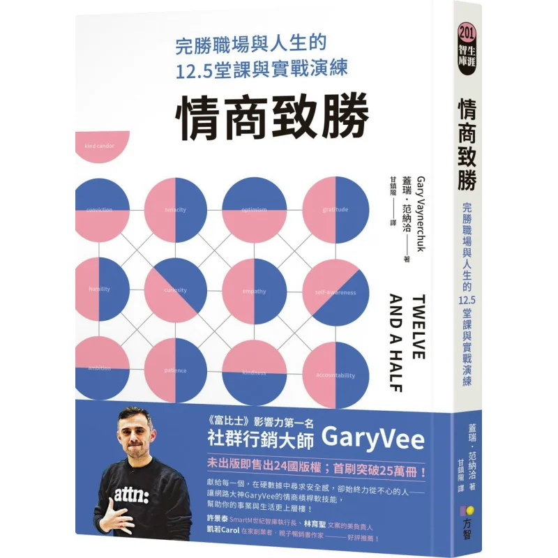 

Emotional Intelligence Wins 125 Lessons And Practical Exercises For A Complete Victory In The Workplace And Life 9789861756622