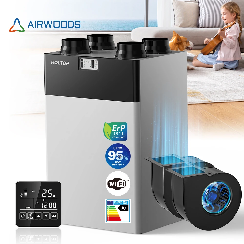

Passive House EU ERV/HRV Counterflow Heat Exchanger Bypass Energy Recovery Ventilation System for HVAC