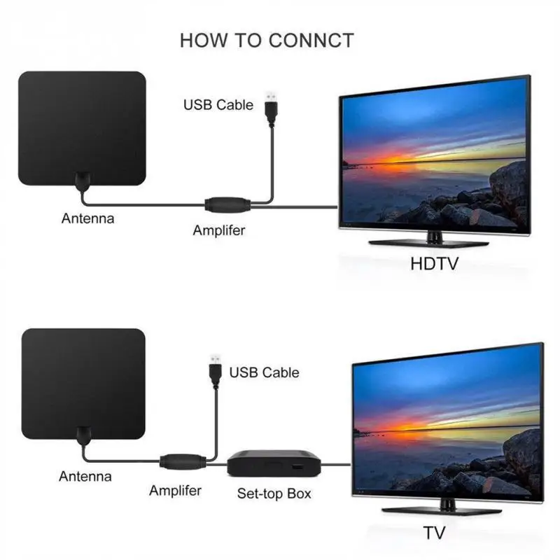 テレビアンテナヨーロッパとアメリカの HDTV HD デジタルテレビ 80 マイル高品質長距離 260 超クリア
