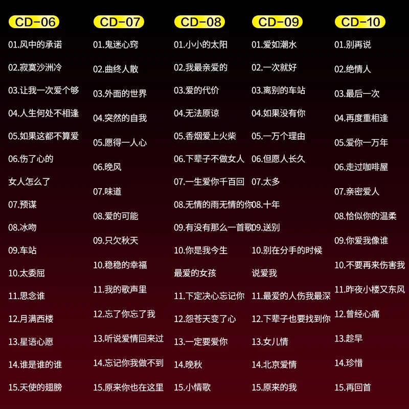 CD de carro de alta fidelidade Sun Lu