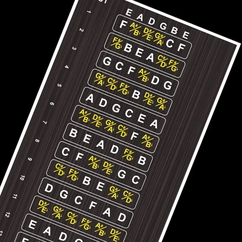 Folk songs, electric guitar, wooden guitar fingerboard scale chart stickers acoustic guitar 1PC
