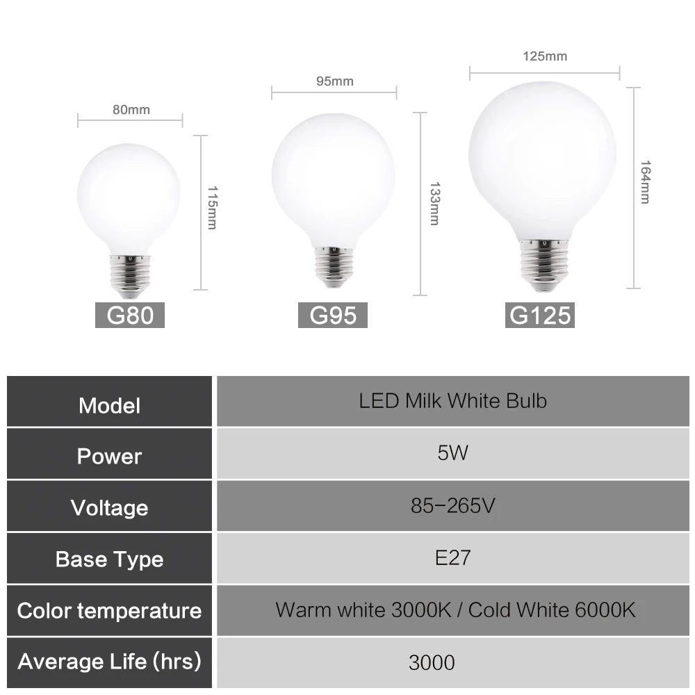 Lâmpada LED de poupança de energia, lâmpada leitosa, iluminação da sala, E27, 220V, 110V, G125, G95, G80, 5W, 4Pcs