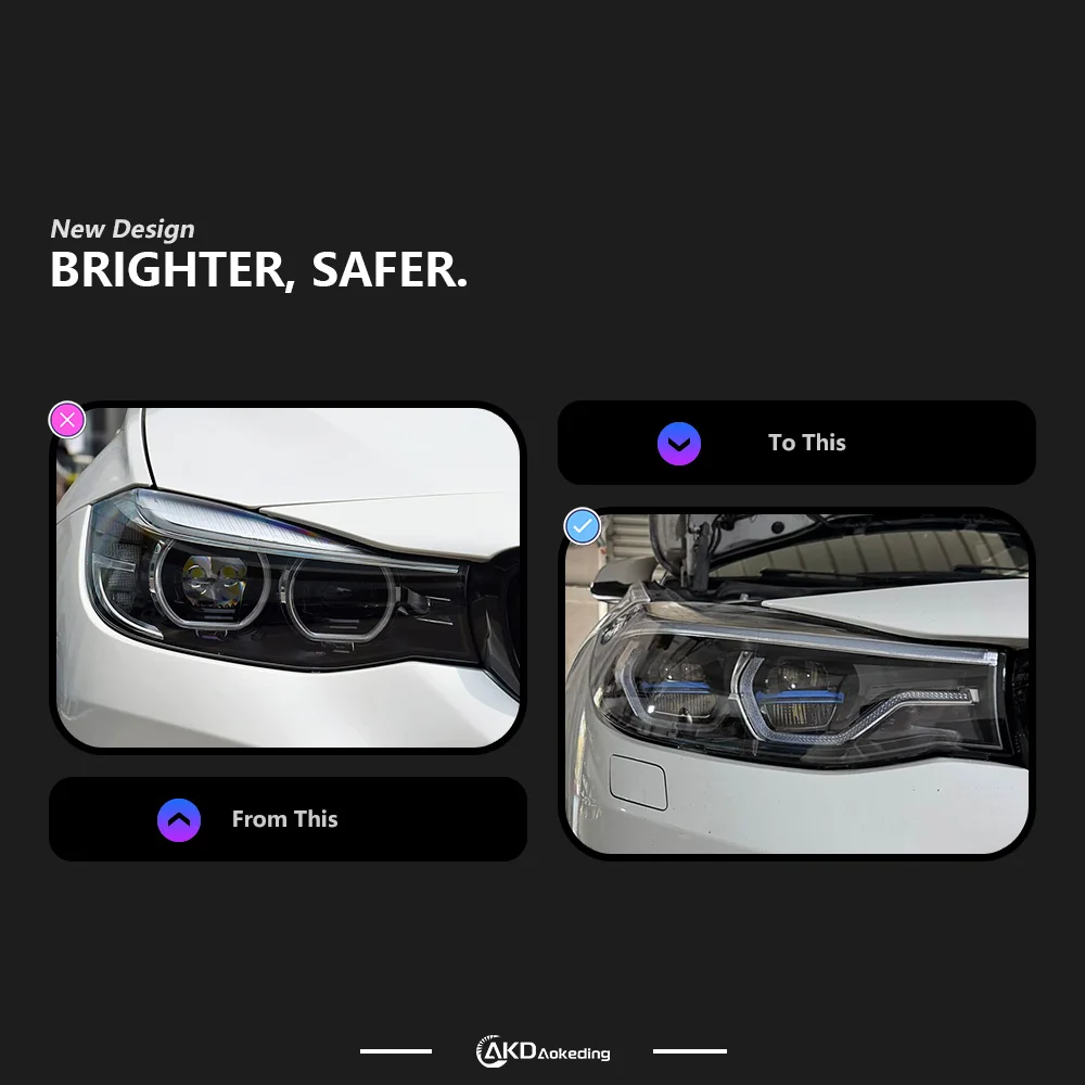 Car Light For BMW F34 3 Series GT LED Headlight 2013-2020 Headlights F34 DRL Turn Signal High Beam Angel Eye Tool Accessories