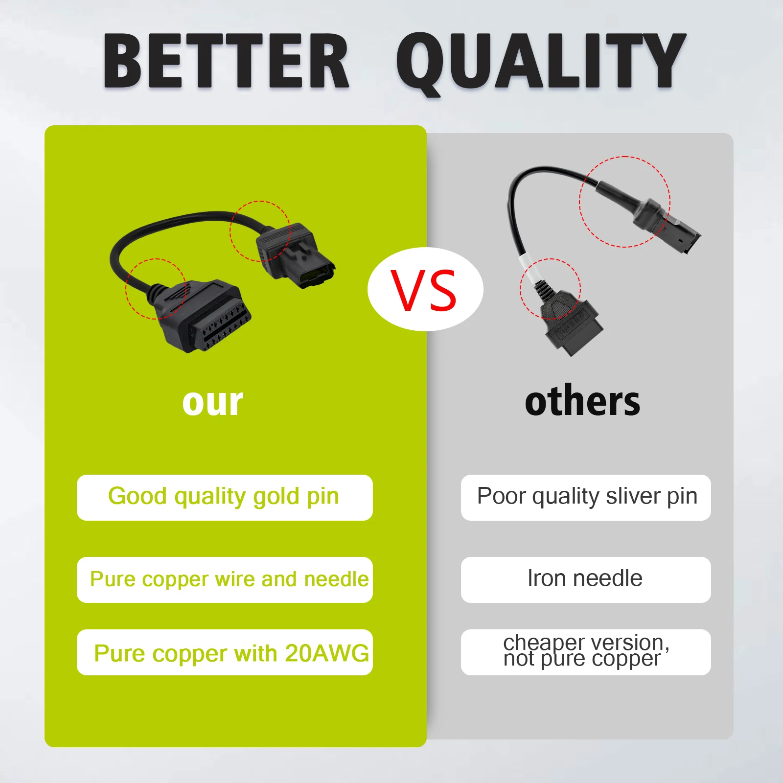 OBD2 Diagnostische Kabel Adapter 4 Pin Naar 16 Pin - Compatibel Met Ducati Motorfietsen