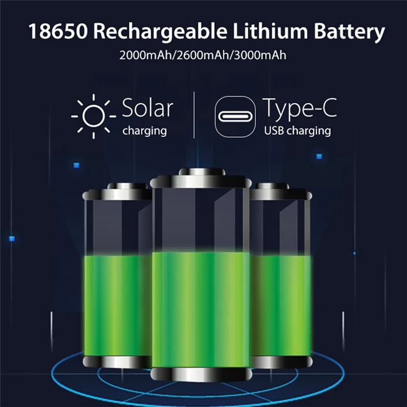 -A25M NEO Graffiti الذكية إنذار مسموع زيجبي الصوت والضوء في الهواء الطلق إنذار مقاوم للماء أجهزة إنذار ضوء الصوت الشمسية