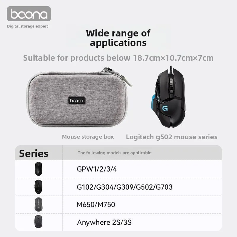 Mouse Storage Case for Logitec - Logitech Mouse G502 recension och pris