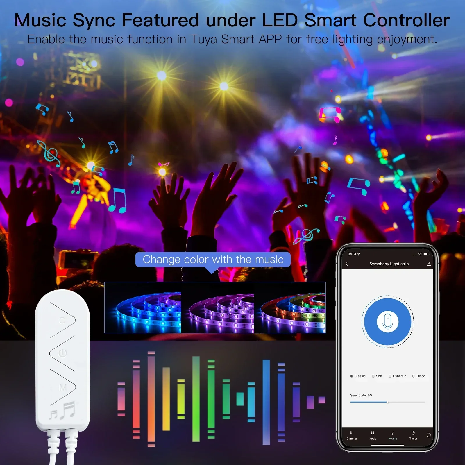 MOES WIFI Smart LED Light Strip TUYA 5050 RGBWW Music Sync Color Changing Remote Control Voice Control by Alexa Google Home