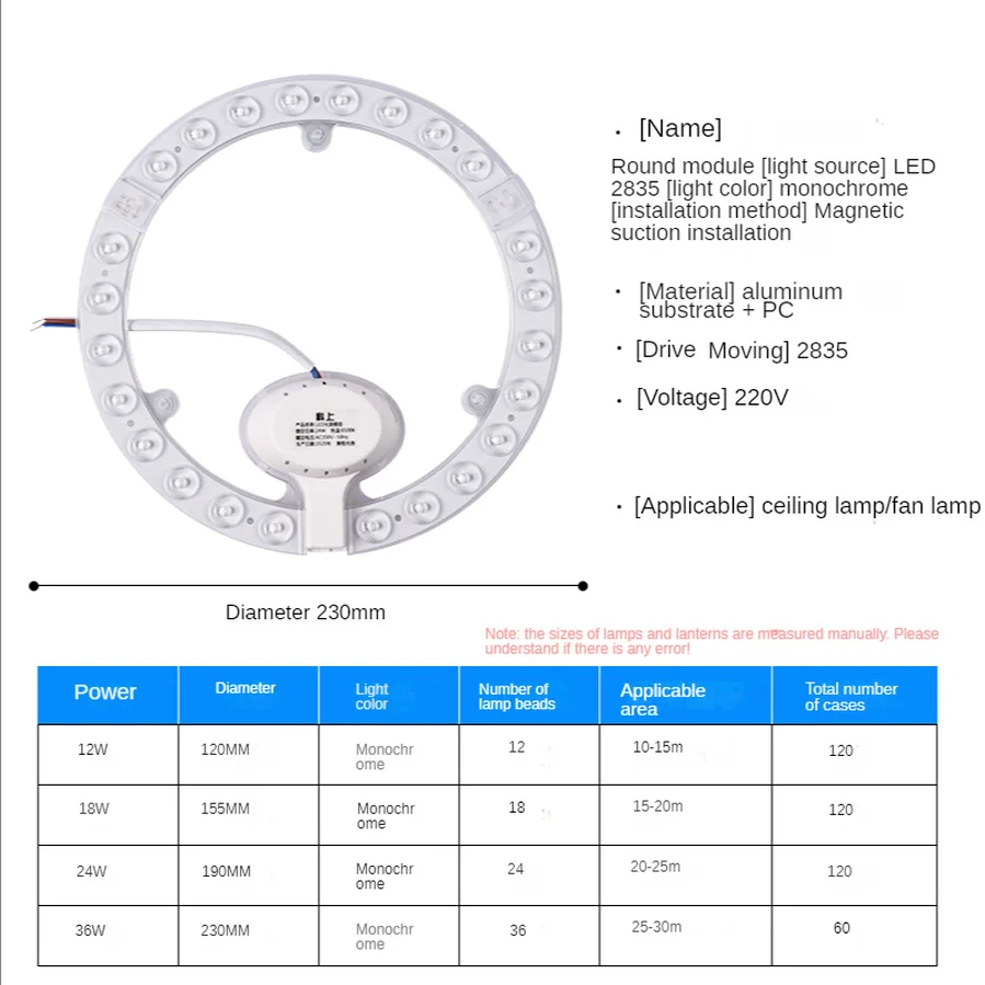 LED Ring PANEL Kreis Licht 12W 18W 24W 36W 72W Kalt weiß AC220V-240V LED Runde deckenplatte die kreisförmige lampe bord blub