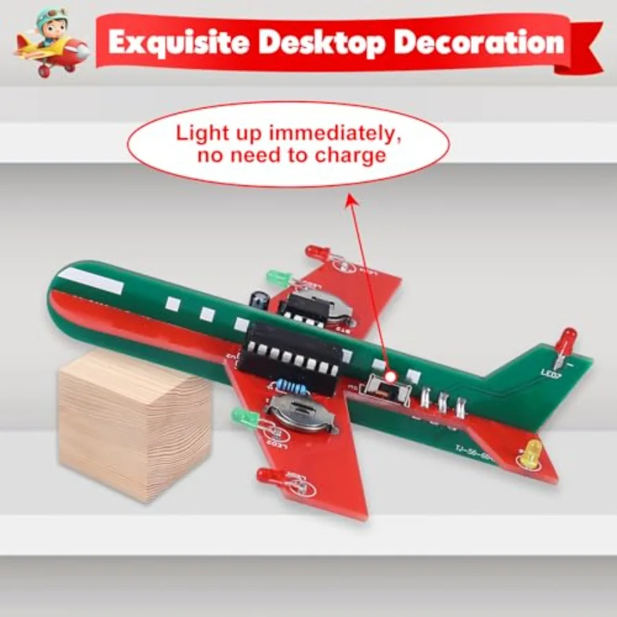 description