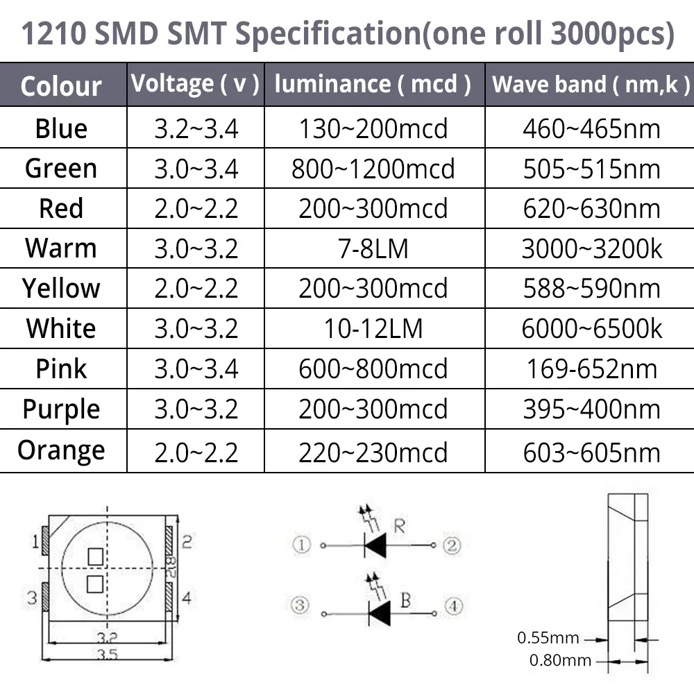 100X 1210 SMT SMD Lamp Holiday Party Christmas Decorations Atmosphere Bead Highlight Light Emitting Ultra Bright Diode Neon Bulb