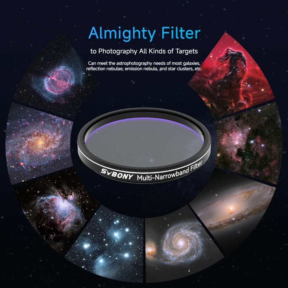 Svbony SV240 Multi-Narrowband Galaxy & Nebula Filter NIR Near-infrared Light Pollution Filter 1.25\