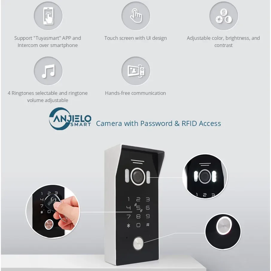 Wireless Door Intercom Wifi White Indoor Monitor 7 Inch Touch Screen Doorbell RFIC Card Password Unlock Video Doorphone Tuya