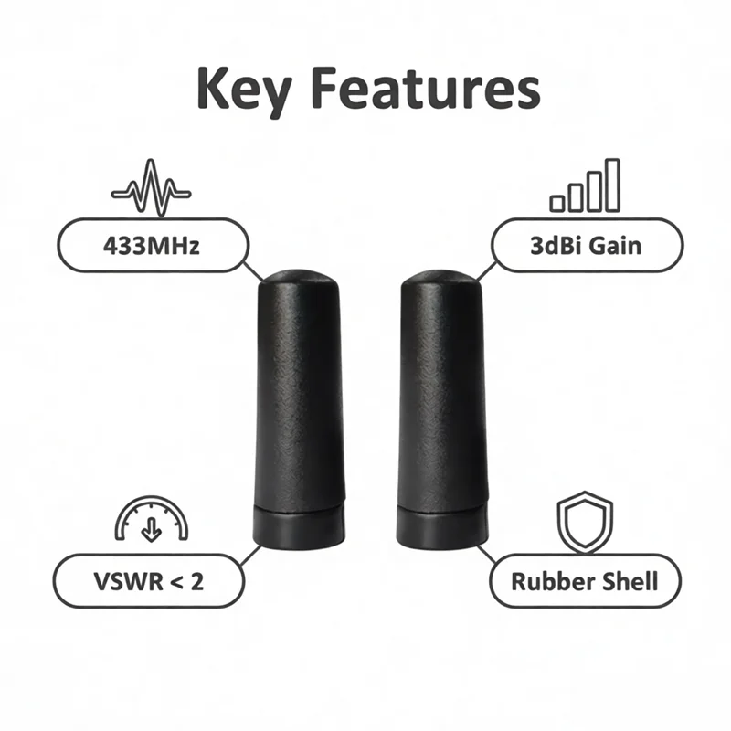5 Stück/Set 433MHz Antenne 2~3dBi Mini SMA Stecker Stubby 433 IoT Antenne Richtantenne für Drahtlose LoRaWAN Wasserzähler-Alarme – Detail 5