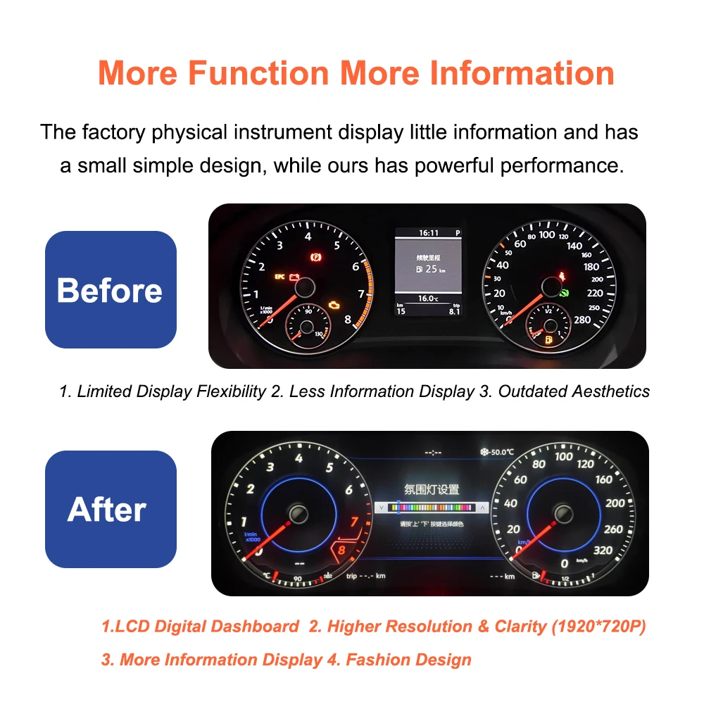 Bonroad 10.3" Lcd Digital Dashboard Cluster For Volkswagen Golf 6 MK6 2008-2014 Speedometer Virtual Instrument Cluster CockPit – Detail 4