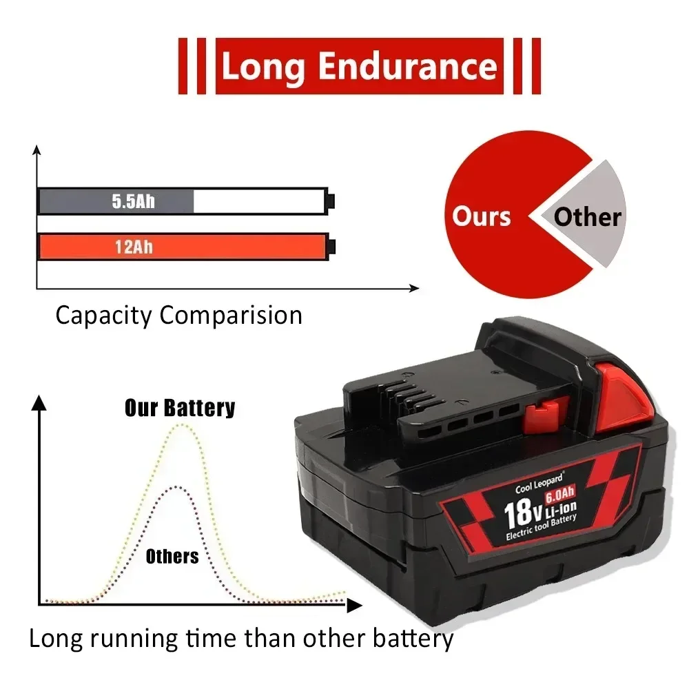 18V For Milwaukee M18  XC Lithium Battery 48-11-1860 48-11-1850 48-11-1840 48-11-1820 12.0Ah Rechargeable Battery Power Tool