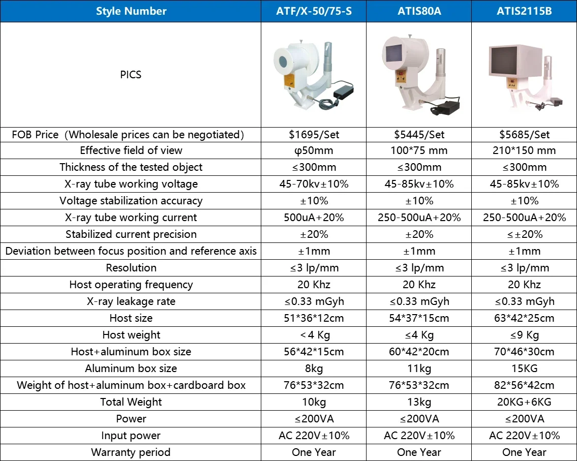 One-Stop Small Animals Portable Mini Veterinary X-Ray Equipment Medical Fluoroscopy Portable X-Ray Machines