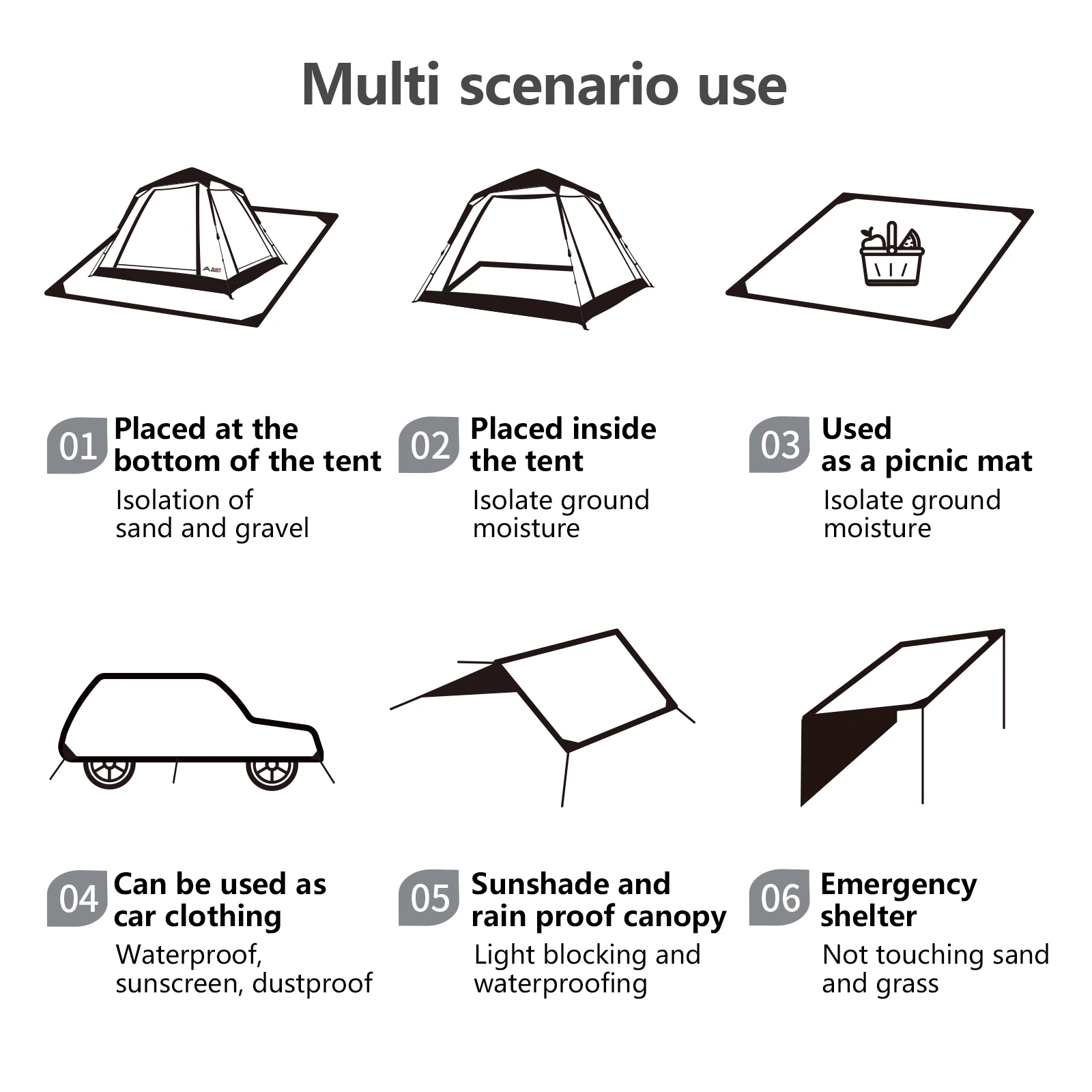 Thumbnail 4 - #16 Compare Beach Mats Before You Buy