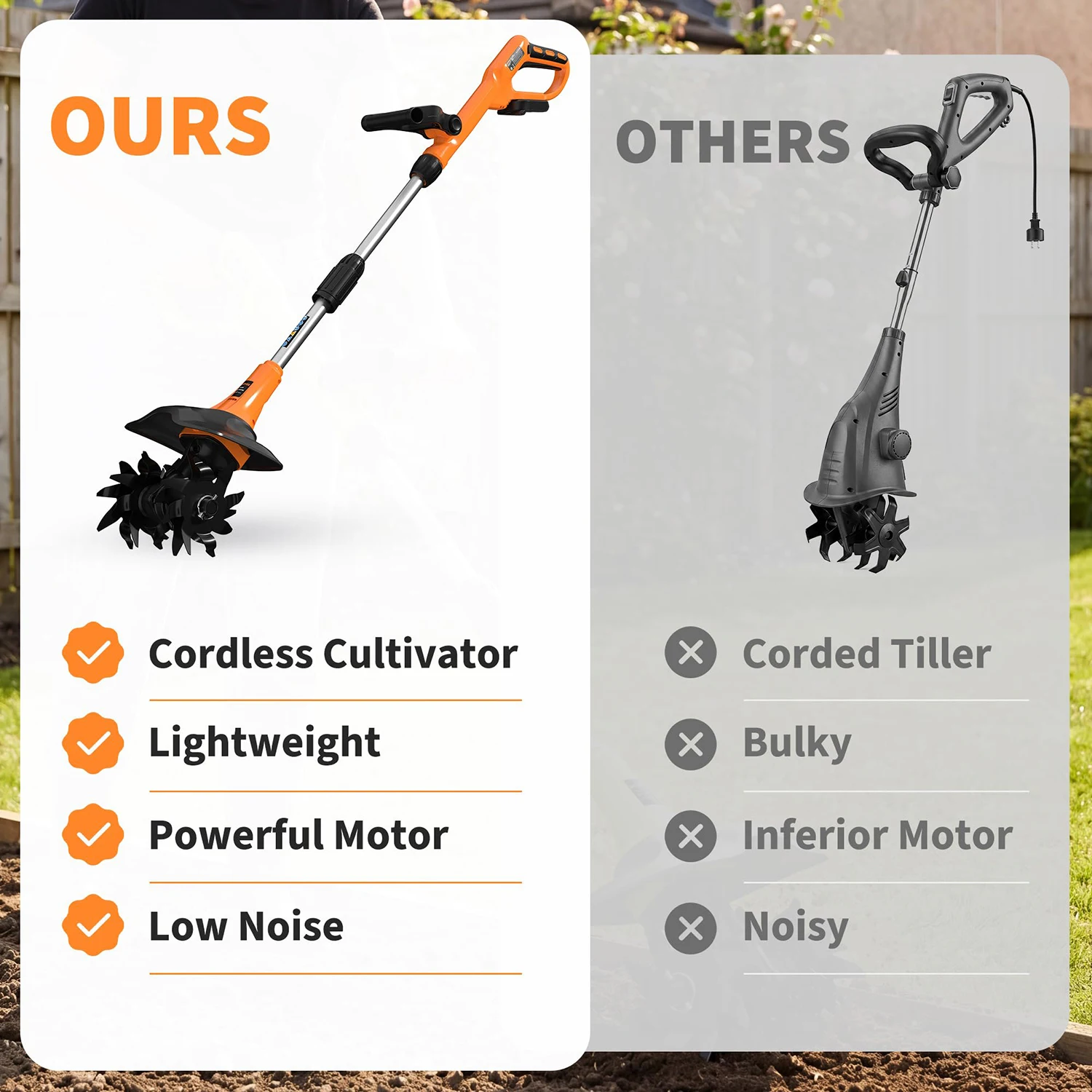 20V Cordless Garden Tiller, 2x2.0Ah Batteries Charger, 9in Width 6.3in Depth, 360RPM Electric Cultivator For Raised Beds Yard view 7