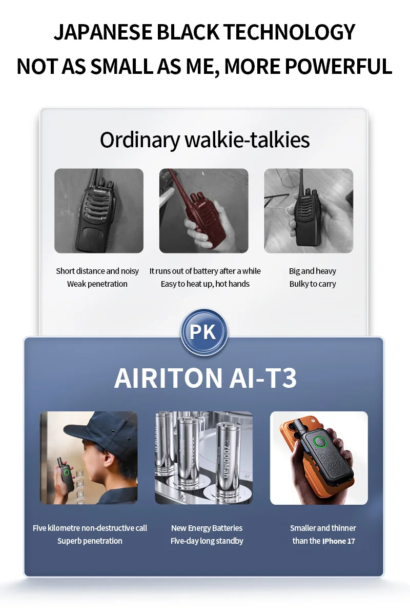 AIRITON AI-T3 جهاز اتصال لاسلكي صغير شاحن USB محمول رقيق إلى 1.7 سنتيمتر واضح المتكلم سوبر مريحة راديو لحم الخنزير لموظفي الأمن