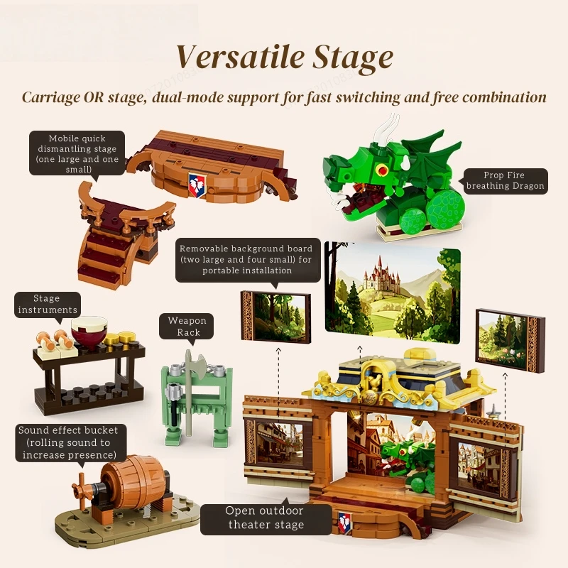 فرقة القرون الوسطى بنة تجميع لعبة الأداء المسرحي بجولة النقل عرض الشارع نموذج الحلي جمع الهدايا