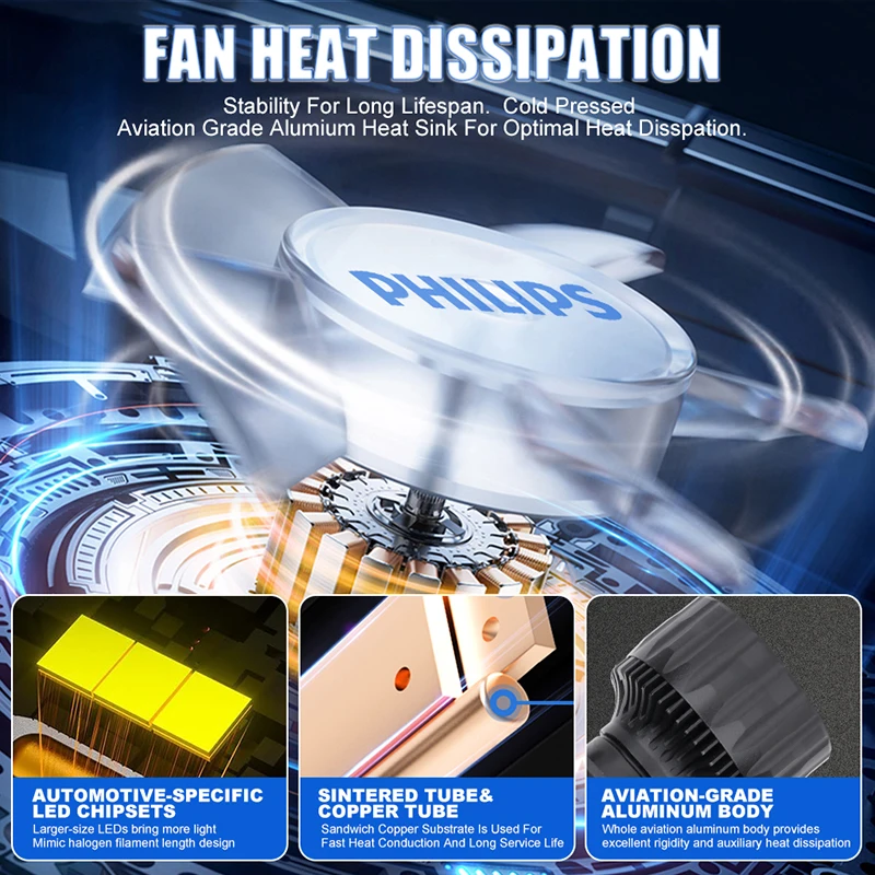 فيليبس Ultinon رالي 3550 H7 H4 LED المصباح H8 H9 H11 9005 HB3 9006 HB4 9012 Hir2 9000LM 100 واط مصابيح ضباب السيارات CSP رقاقة CANBUS #5