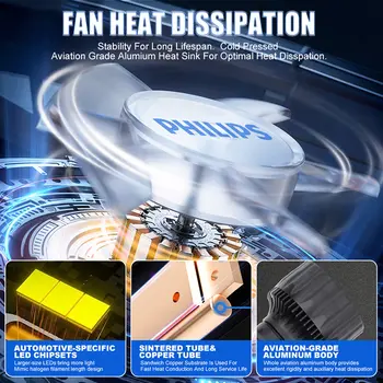 8 best sales H7 Philips dẫn đầu - №6