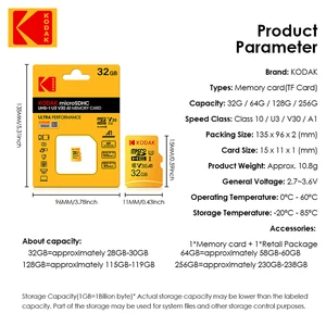 10 Main Sales Memory Card - №7